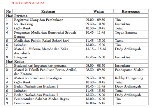 rundown